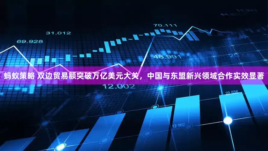 蚂蚁策略 双边贸易额突破万亿美元大关，中国与东盟新兴领域合作实效显著